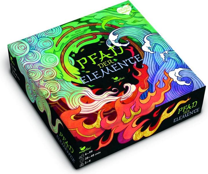 Actual product image Path of the elements (German)