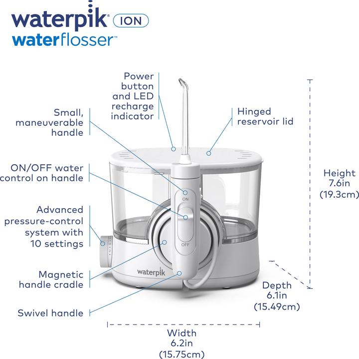 Actual product image Waterpik WF-11 ION