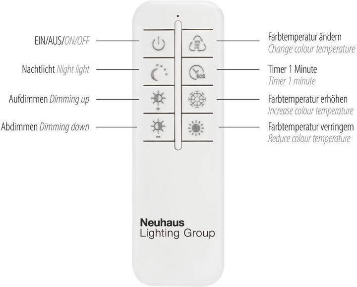 Immagine prodotto Paul Neuhaus Palma (2499 lm)