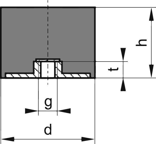 Produktbild Magni Gummi-Metall-Puffer Aus.E15x15mm M5