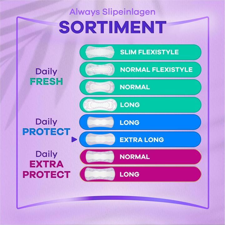 Actual product image Always Daily Protect Extra Long (40 x, Panty liners)