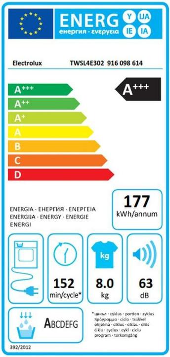 Label énergétique Electrolux TWSL4E302 (8 kg, Gauche)