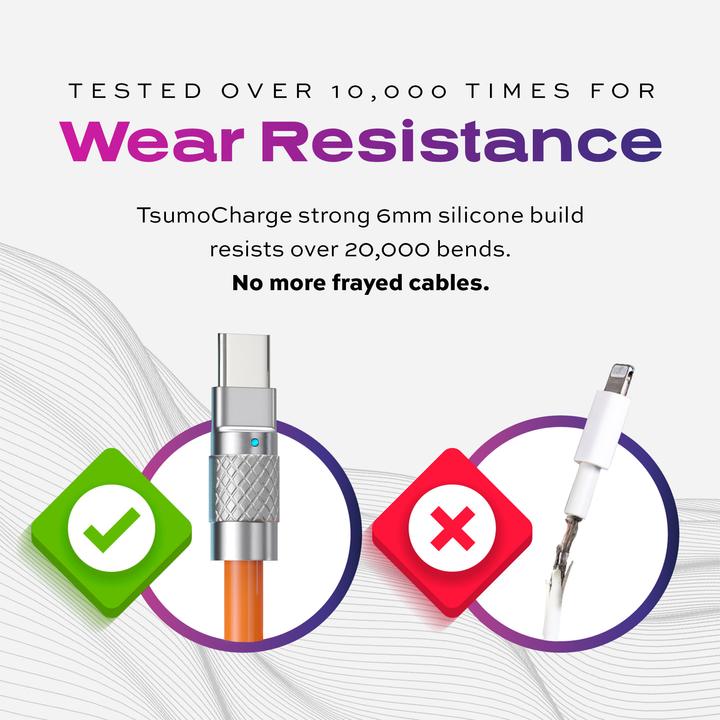 Produktbild Statik TSUMO CHARGE - USB-C Kabel (1.80 m)