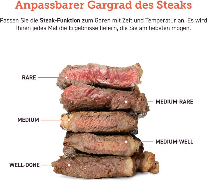 Produktbild Cosori Heissluftfritteuse