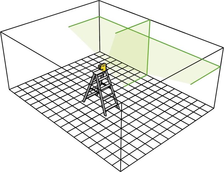Image du produit Stabila Laser à lignes croisées auto-nivelant