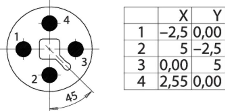Produktbild Schubiger Binder 99 1631 814 04 Miniatur-Rundsteckverbinder Stecker, gerade Gesamtpolzahl:
