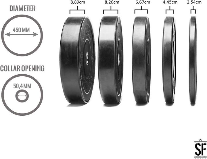 Produktbild Suprfit Econ Bumper Plates - White Logo - Sets
