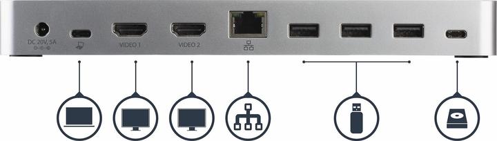 Immagine prodotto StarTech Doppio Dock USB C - Windows - Pd (USB-C, 5 Porti)