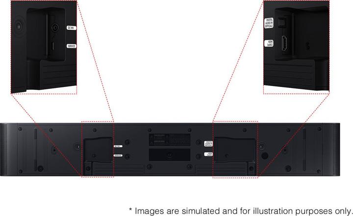 Image du produit Samsung HW-S60D/EN (200 W, 5.0 canaux)
