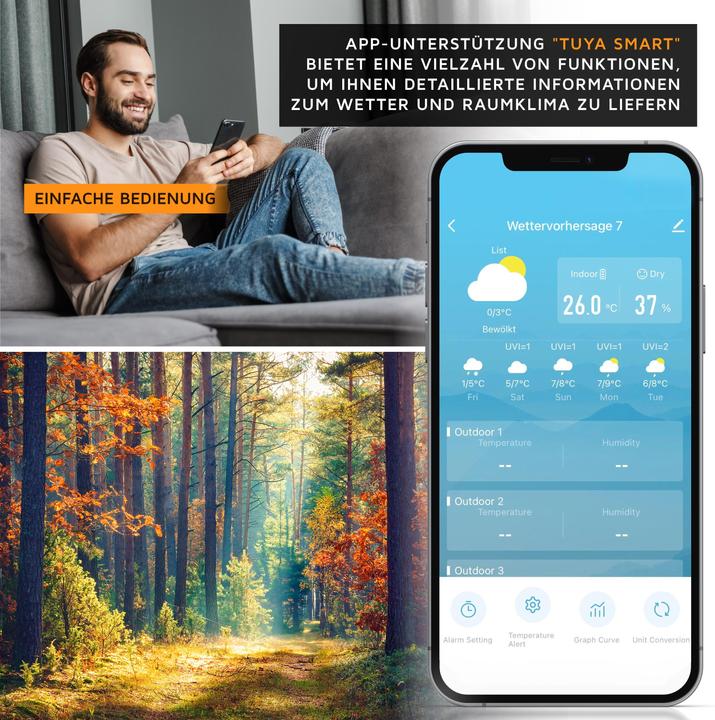 Actual product image Brandson Weather station