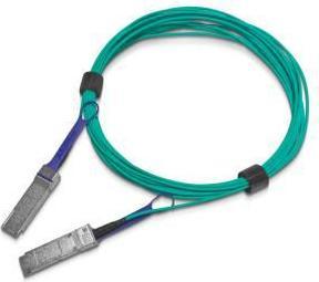Network cables