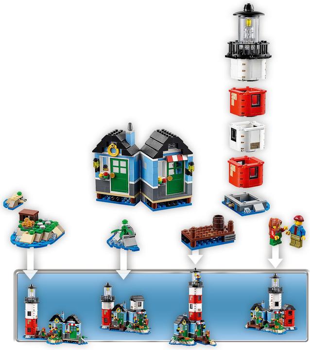 Actual product image LEGO Creator Lighthouse Island (31051, LEGO Creator Expert)