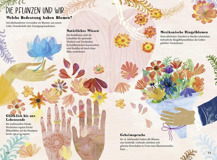 Actual product image The great flower magic