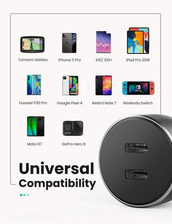 Actual product image Ugreen Car Charger
