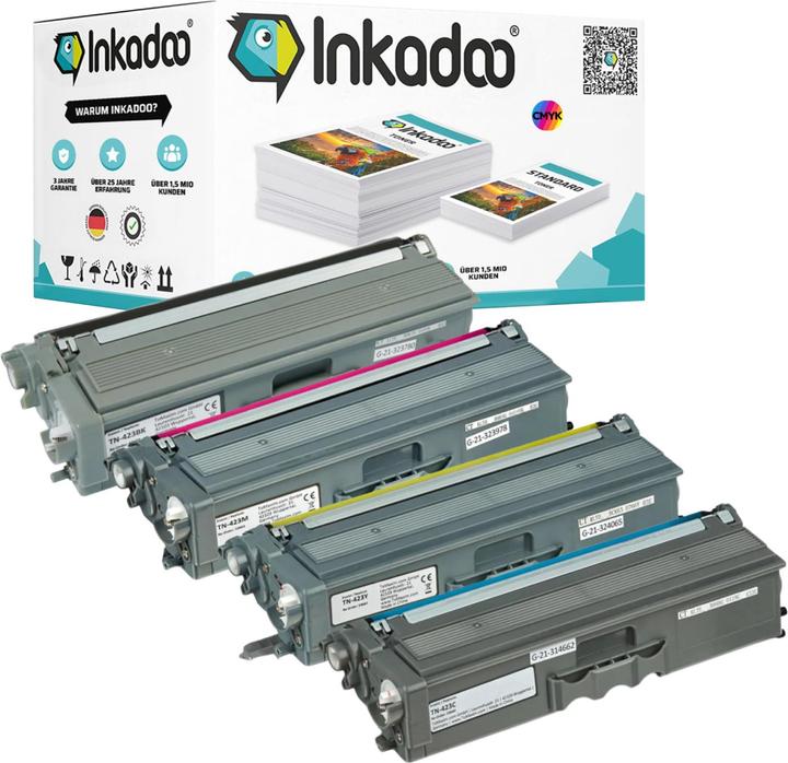 Immagine prodotto Inkadoo Toner compatibile per Kyocera - FS-C 2126 MFP (M, Y, FC, C)
