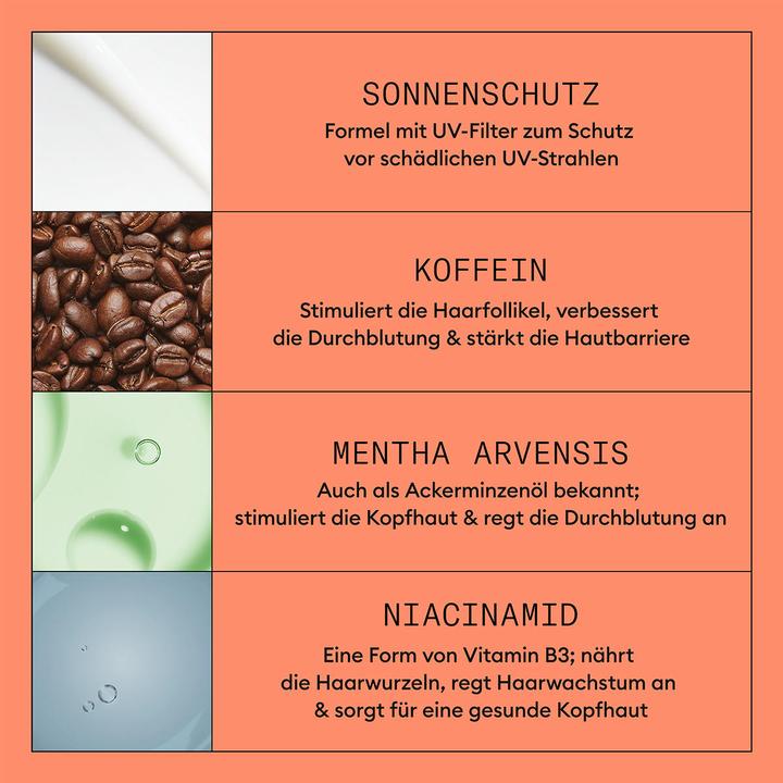Produktbild Nioxin System 4 (100 ml)