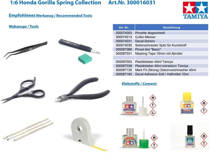 Actual product image Tamiya Honda Gorilla Spring Collection
