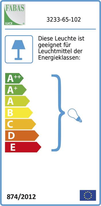 Energy Label Fabas Luce Oban (E27)