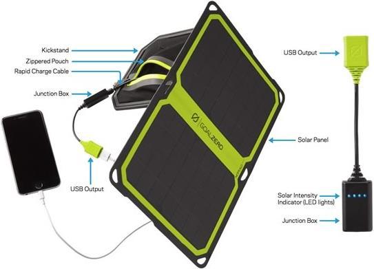 Actual product image Goal Zero Nomad 7 Plus (7 W, 0.26 kg)
