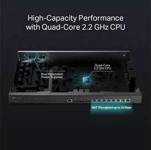 Actual product image TP-Link TL-ER8XXX