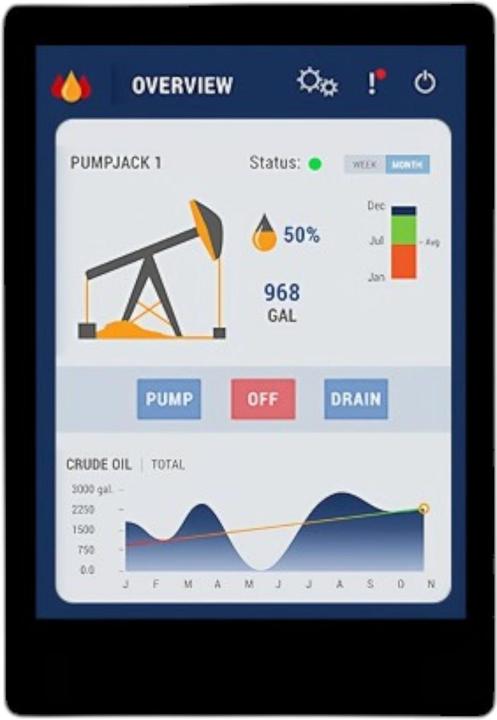 Image du produit WaveShare Carte de développement d'écran tactile ESP32-S3 2.8inch 240x320