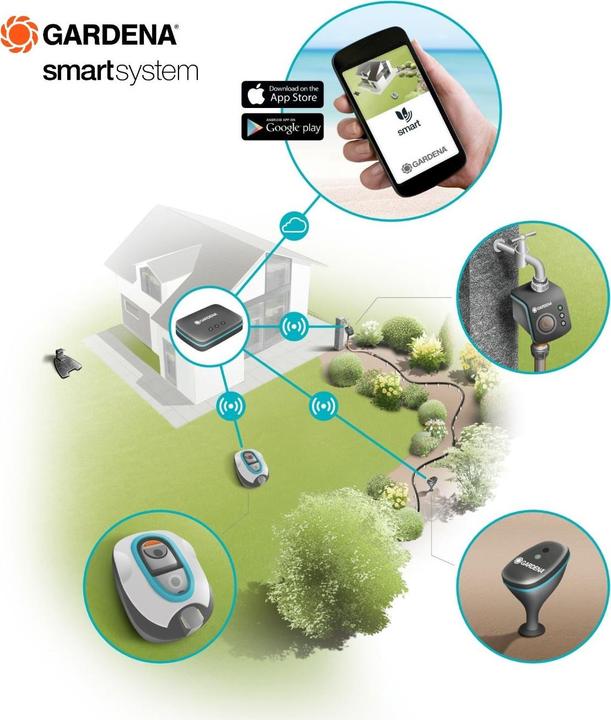 Produktbild Gardena Smart Water Control Set (Bewässerungsset)