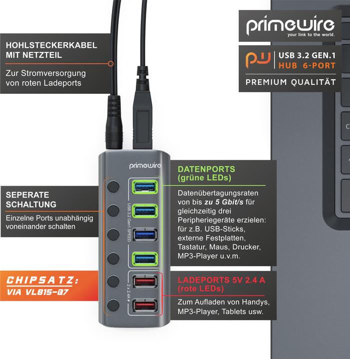 Immagine prodotto Primewire Hub attivo (6 Porti)