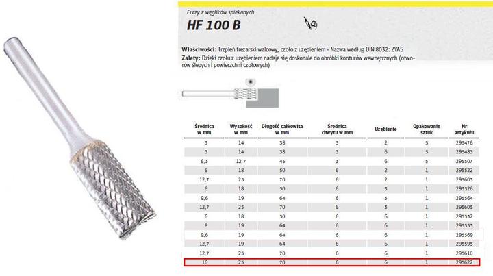Immagine prodotto Klingspor HF 100 B - frese in acciaio al carbonio 16 mm