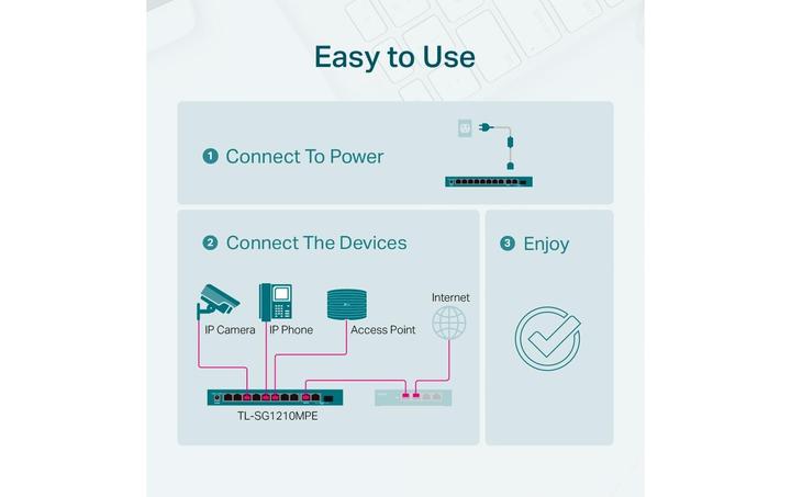 Actual product image TP-Link TL-SG1210MP (9 Ports)