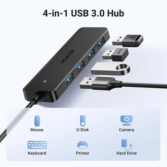 Actual product image Ugreen USB Hub (USB-A, 4 Ports)