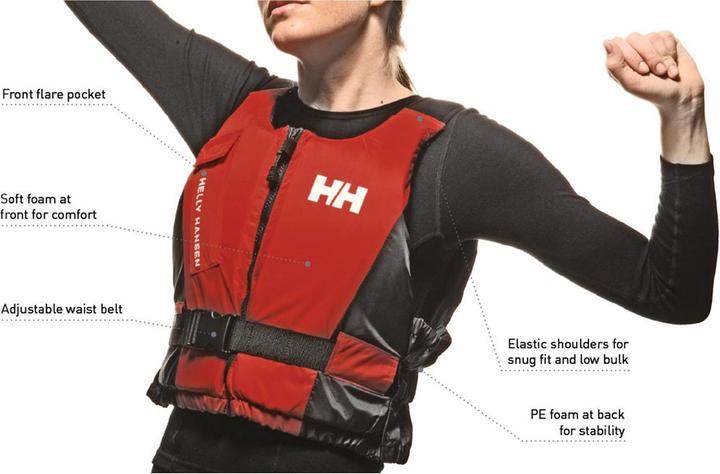 Actual product image Helly Hansen Rider Vest (XS, 40-50 kg)