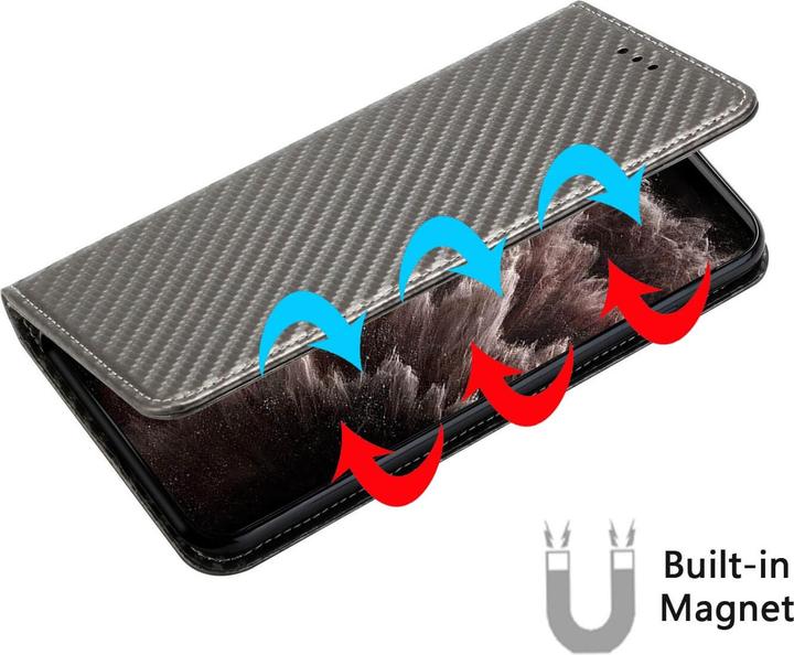 Actual product image Cover-Discount iPhone 14 Plus - Carbon Look Flip Case Cover grey (Apple iPhone 14 Plus)