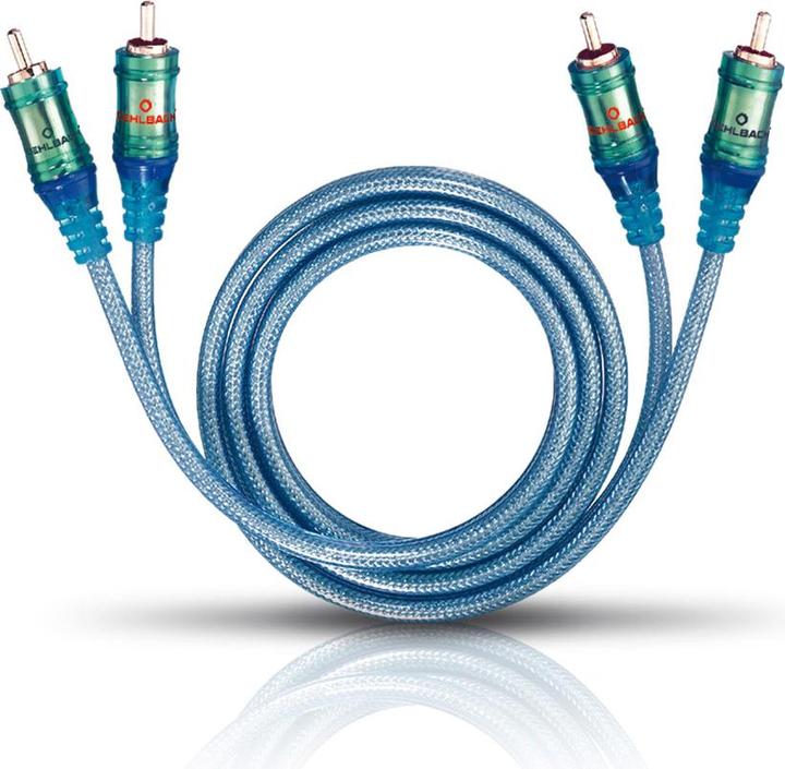 Actual product image Oehlbach Ice Blue 5.00m (5 m)