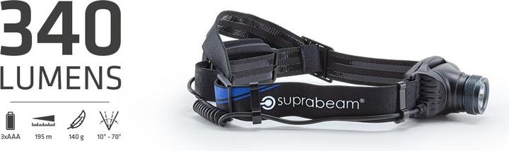 Actual product image Suprabeam V3pro (400 lm)