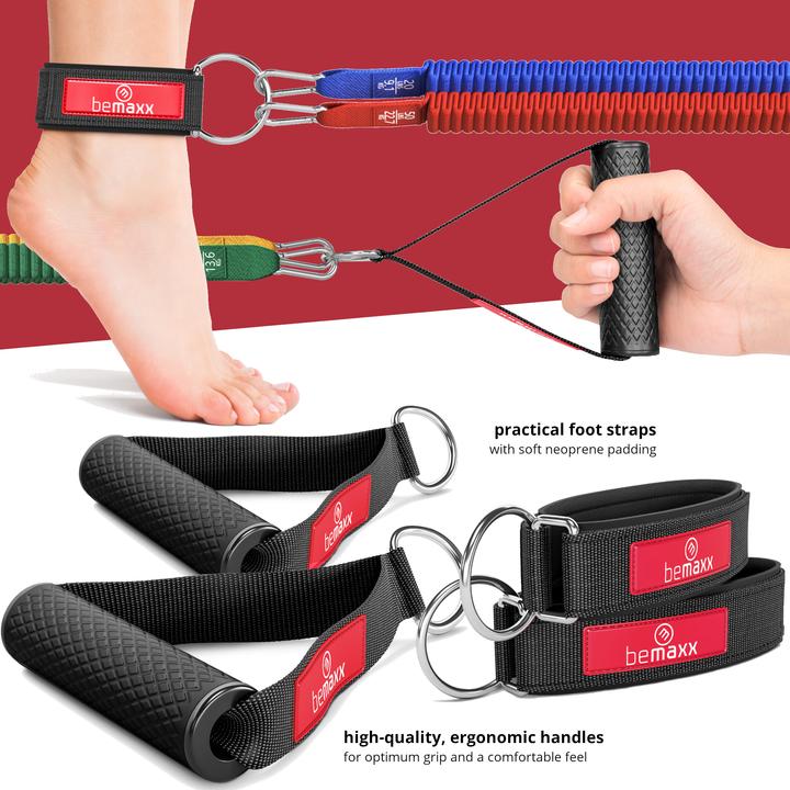 Produktbild BeMaxx Fitness-Widerstandsband 5er Set, Textilien (1.50 m)