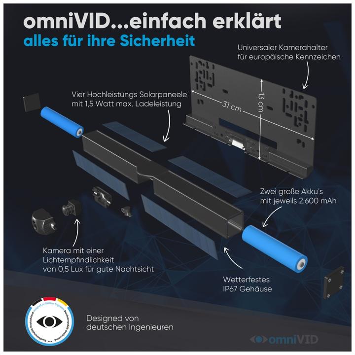 Immagine prodotto OmniVID Solar5 Kabelloses Solar-Rckfahrvideosystem