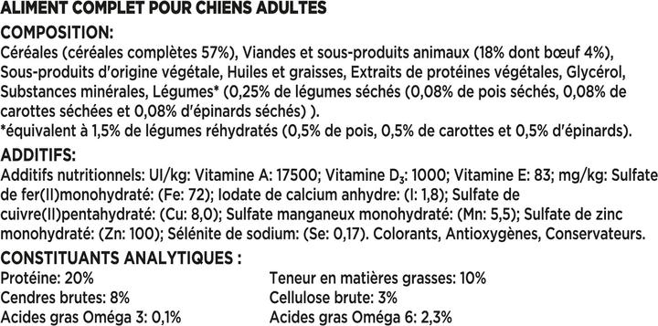 Image du produit Beneful Original Boeuf & Légumes (Senior, 1 pcs, 2870 g)