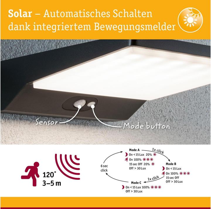 Productafbeelding Paulmann Armaturen Ronas (550 lm, IP44)