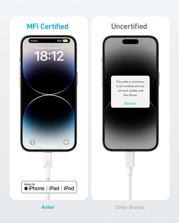 Produktbild Anker 322 USB-C to LGT Cable Nylon, 1.8M (1.80 m)