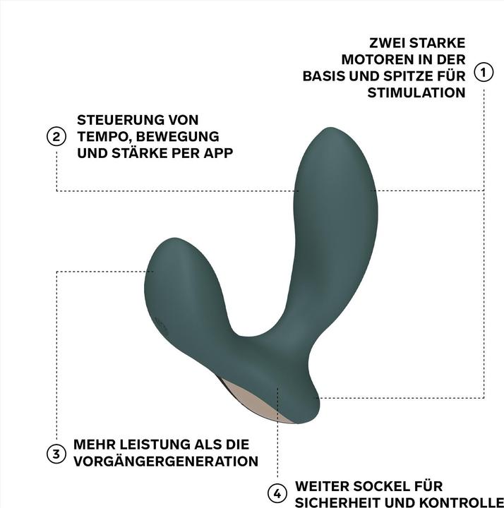 Image du produit LELO Hugo 2