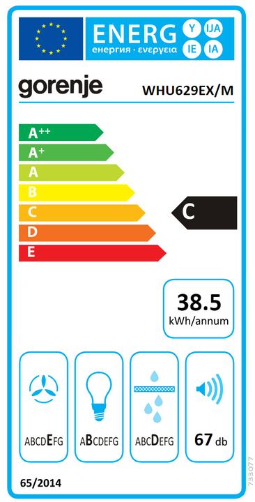 Energie-Label Gorenje Unterbau-Dunstabzug WHU629EX M 733041 (Unterbauhaube)