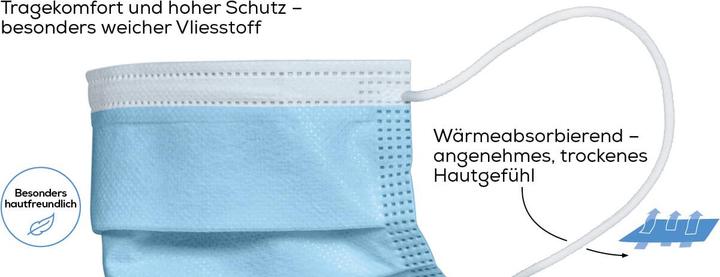 Produktbild Beurer LR 220 Ersatzfilter (1 x)