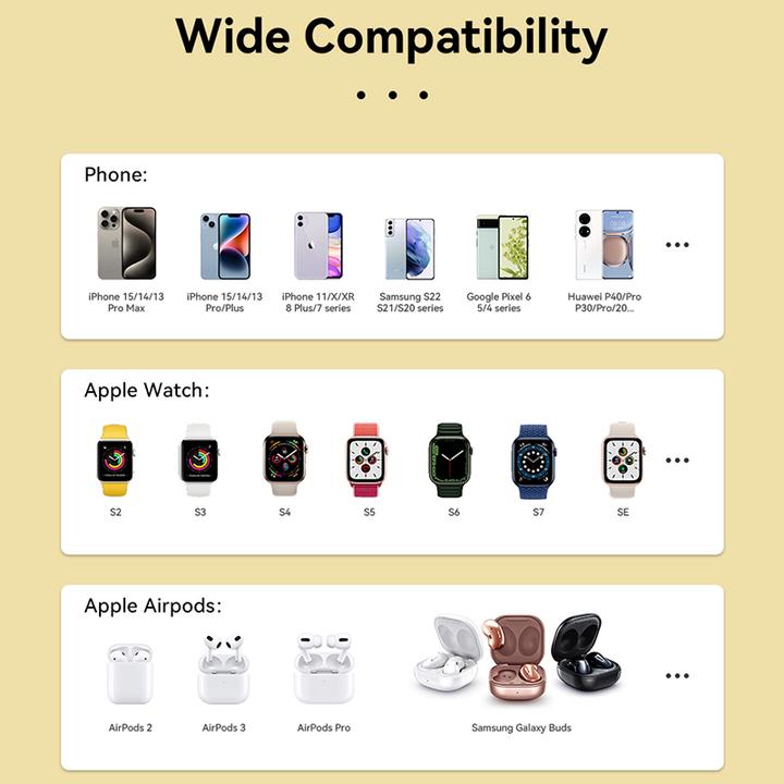 Immagine prodotto Wekome Caricatore wireless 3in1 con MagSafe per iPhone, Apple Watch e AirPods + specchio (giallo) (1 cm)