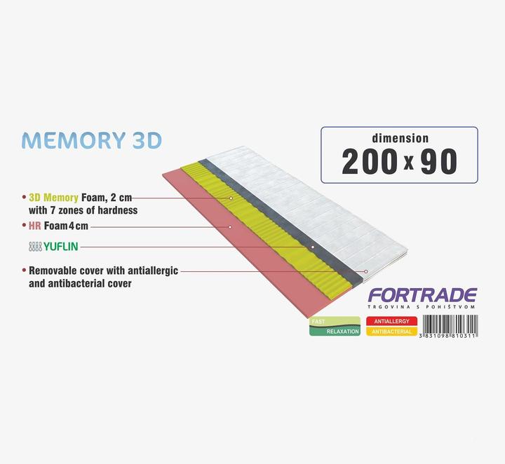 Label énergétique Home123 Topper MEMORY 3D 120x200cm (120 x 200 cm)
