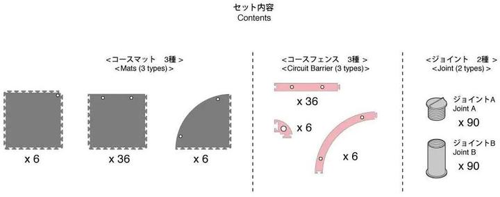 Produktbild Kyosho Mini-Z Grand Prix Circuit 30 48-teilig, 30 x 30