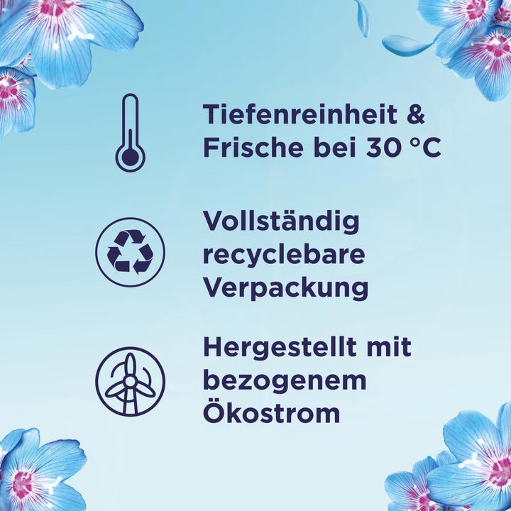 Actual product image Lenor April Fresh (100 Washing cycles, Liquid)