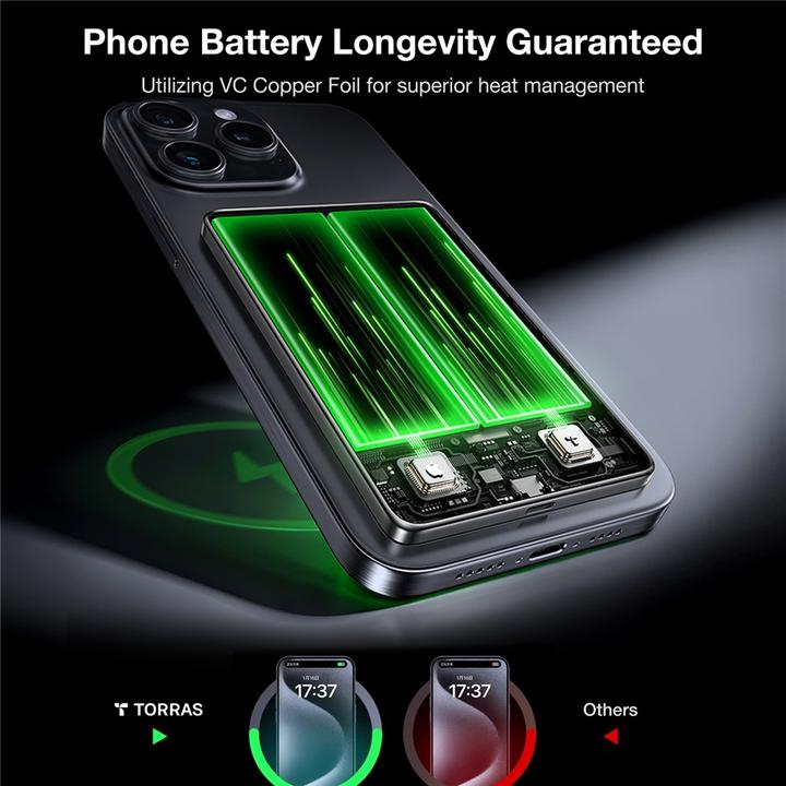 Actual product image Torras MiniMag Powerbank (5000 mAh, 18 W, 18 Wh)