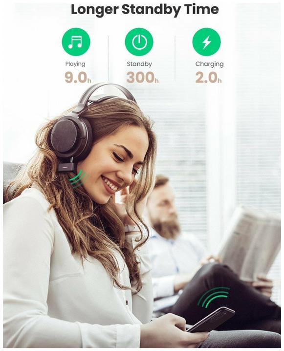 Image du produit Ugreen Adaptateur pour la voiture (Récepteur)