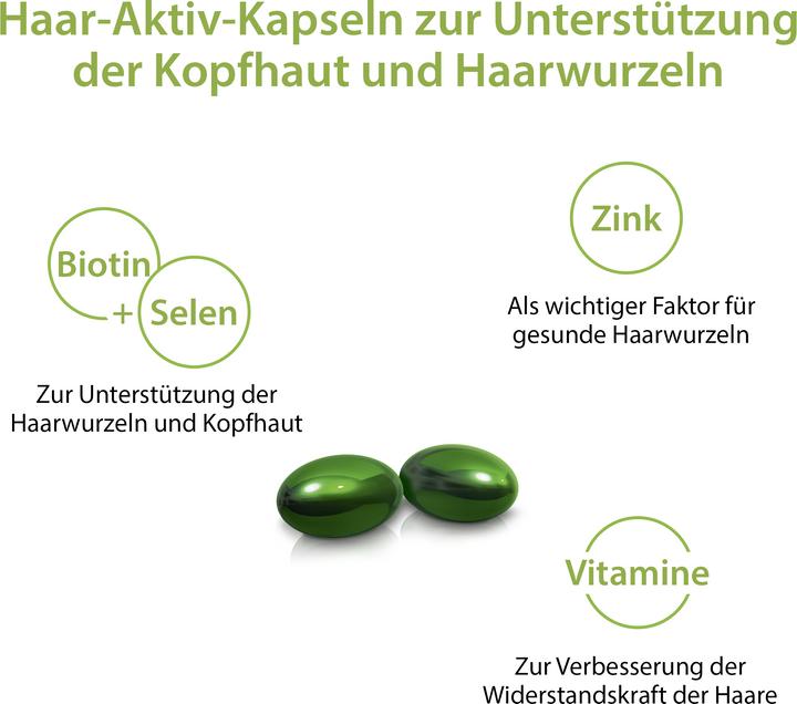 Actual product image Plantur 39 Active Hair Capsules (60 Piece, Capsules, 65 g)