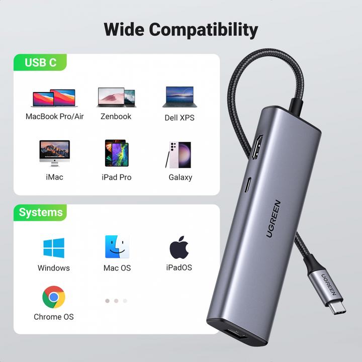 Produktbild Ugreen Hub (USB-C, 10 Ports)